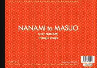 nanami to masuoのイメージ