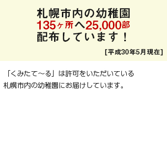 くみたてーるは札幌市内の幼稚園135箇所へ25,000部配布しています